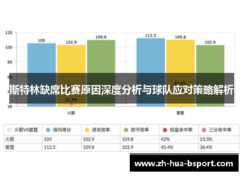 斯特林缺席比赛原因深度分析与球队应对策略解析 斯特林缺席比赛原因深度分析与球队应对策略解析
