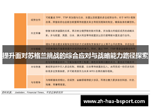 提升面对苏格兰挑战的综合应对与战略能力路径探索 提升面对苏格兰挑战的综合应对与战略能力路径探索
