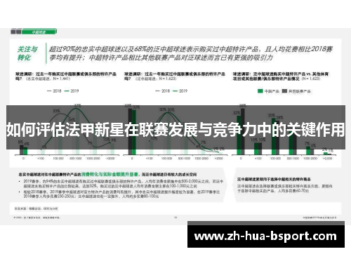 如何评估法甲新星在联赛发展与竞争力中的关键作用 如何评估法甲新星在联赛发展与竞争力中的关键作用