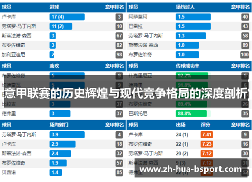 意甲联赛的历史辉煌与现代竞争格局的深度剖析 意甲联赛的历史辉煌与现代竞争格局的深度剖析