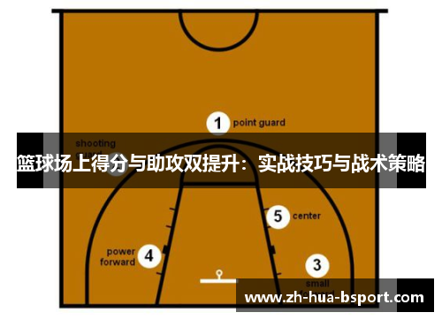 篮球场上得分与助攻双提升：实战技巧与战术策略