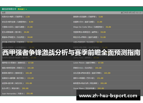 西甲强者争锋激战分析与赛季前瞻全面预测指南