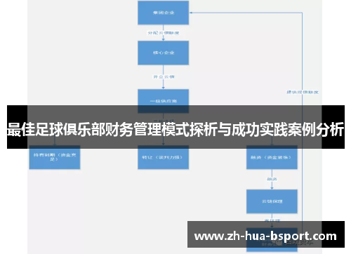 最佳足球俱乐部财务管理模式探析与成功实践案例分析 最佳足球俱乐部财务管理模式探析与成功实践案例分析