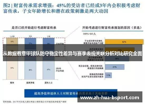 从数据看意甲球队防守稳定性差异与赛季表现关联分析对比研究全面
