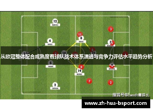 从欧冠整体配合成熟度看球队战术体系演进与竞争力评估水平趋势分析 从欧冠整体配合成熟度看球队战术体系演进与竞争力评估水平趋势分析