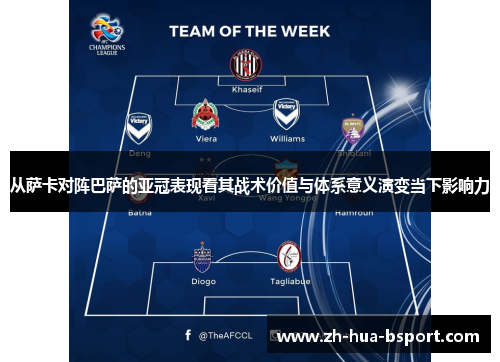 从萨卡对阵巴萨的亚冠表现看其战术价值与体系意义演变当下影响力 从萨卡对阵巴萨的亚冠表现看其战术价值与体系意义演变当下影响力