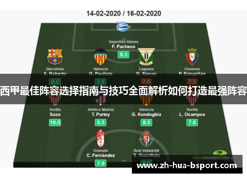 西甲最佳阵容选择指南与技巧全面解析如何打造最强阵容